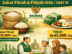 Baznas Tetapkan Zakat Fitrah & Fidiyah: Nominal Besaran Zakat Fitrah Rp50.000 Fidiyah Rp65.000 untuk 2025